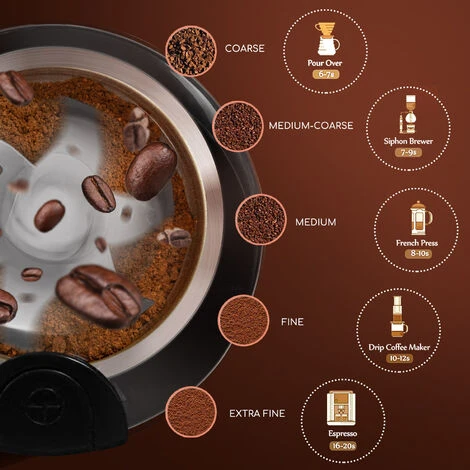 Aigostar Molinillo De Café Eléctrico, Con Cuchilla De Acero Inoxidable, Semillas Especias Frutos Secos Molinos De Cuchillas De 200W Potencia, Capacidad 60gr Con Cepillo Para Limpieza, Libre De BPA - Imagen 4